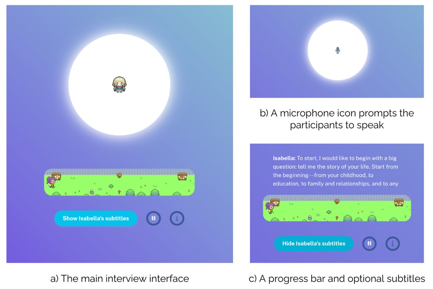 Google Researchers Can Create an AI That Thinks a Lot Like You After Just a Two-Hour Interview