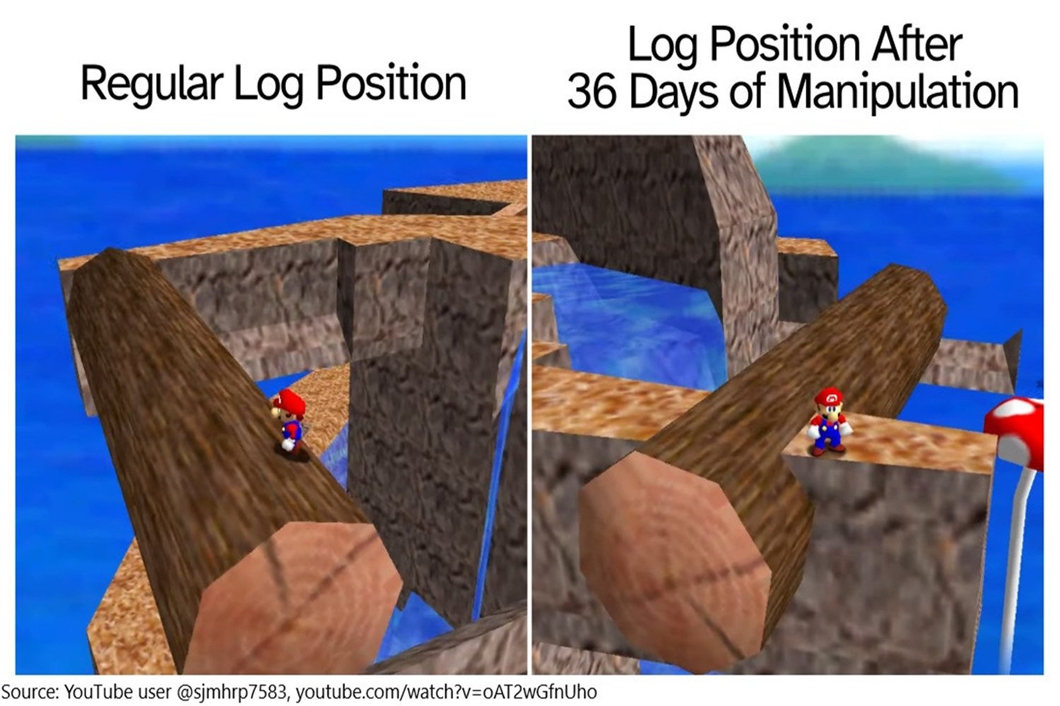 It Takes 36 Days of Nonstop Motion to Move this Log in Super Mario 64. There Is No Reason to Do It.